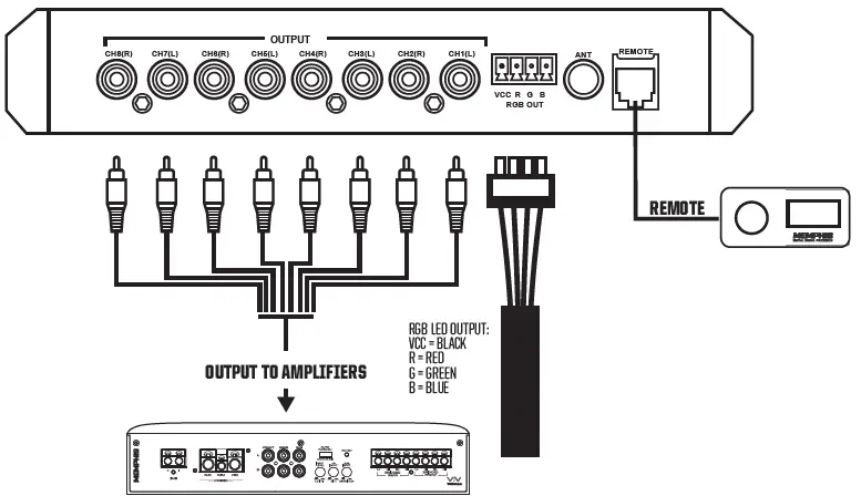 MEMPHIS AUDIO VIV68DSP Output Digital Sound Processor-2