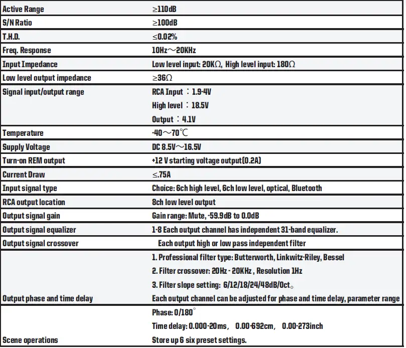 MEMPHIS AUDIO VIV68DSP Output Digital Sound Processor-25