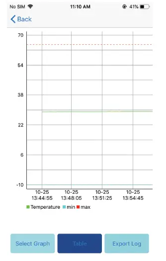 Jetec ELECTRONICS JTC-X40A-WL Remote Parameter Setting Temperature Humidity or CO2 Large Display-13