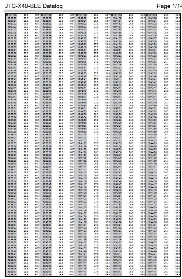 Jetec ELECTRONICS JTC-X40A-WL Remote Parameter Setting Temperature Humidity or CO2 Large Display-33