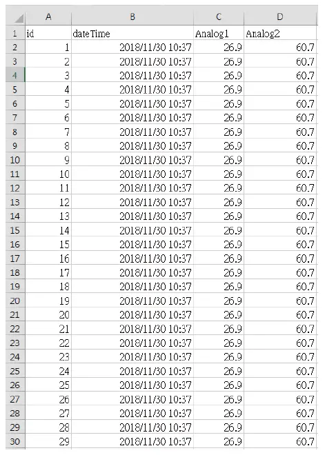 Jetec ELECTRONICS JTC-X40A-WL Remote Parameter Setting Temperature Humidity or CO2 Large Display-34