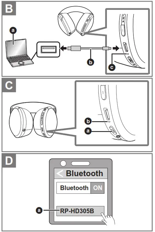 Panasonic Digital Wireless Stereo Headphones - fig 2