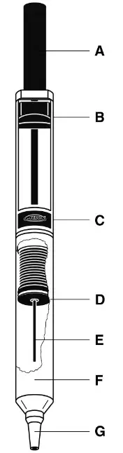 JBC DU1191 Desoldering Pump - overview 2