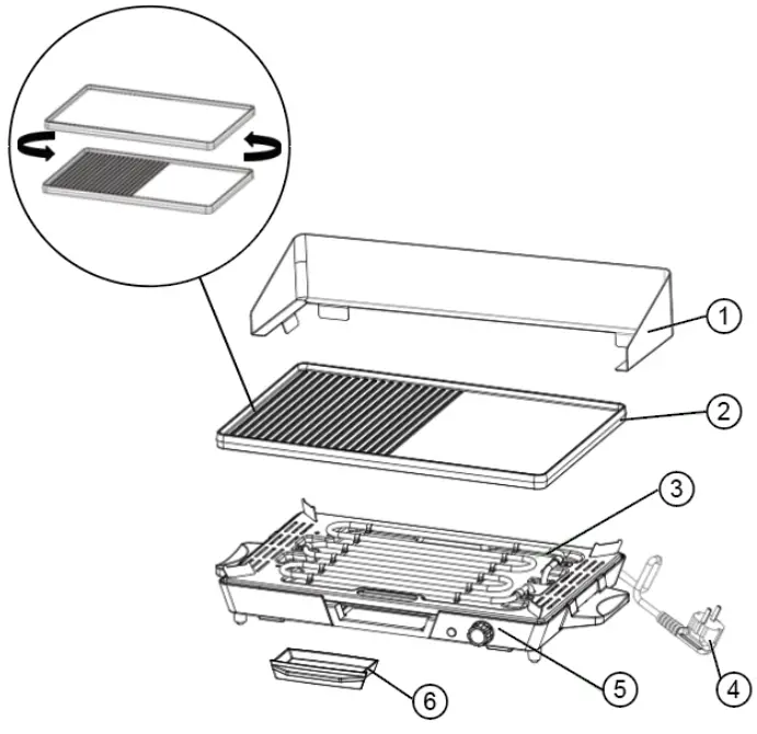 Features of your product