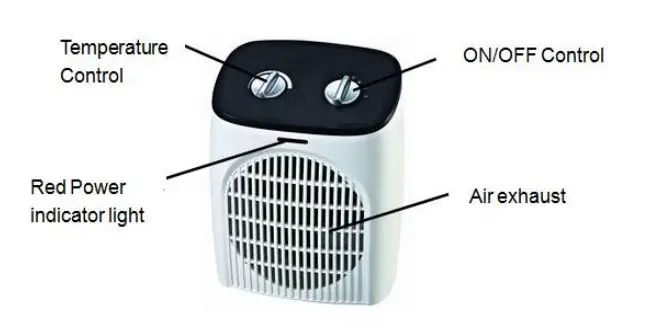 home and CO Fan Heater Instruction Manual-PRODUCT SPECIFICATION
