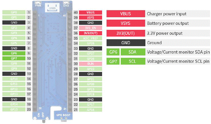 Raspberry-Pi-528347-UPS-Module-fig-3