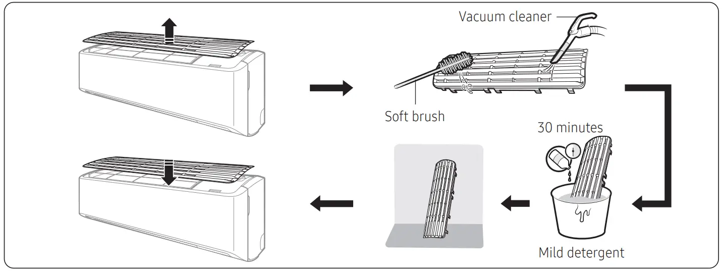 SAMSUNG AR18TSFCEWK2PM Air Conditioner - filter