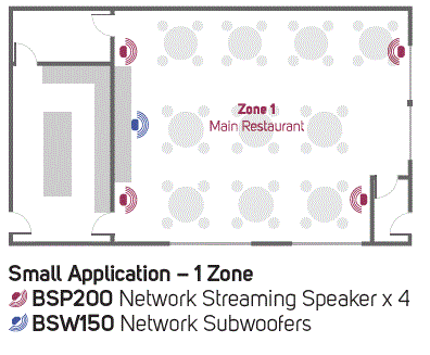 BLUESOUND PROFESSIONAL BSP200 PoE Speaker fig 9