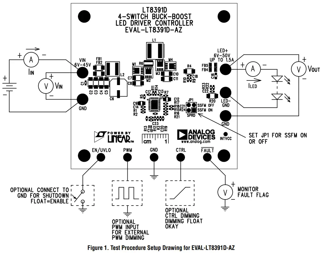 ANALOG DEVICES EVAL LT8391D AZ Evaluation Board - Sense Resistors