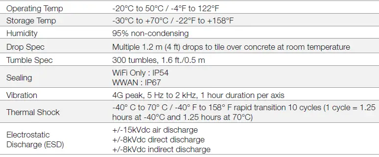 BlueBird CF550 Touch Mobile Computer-31