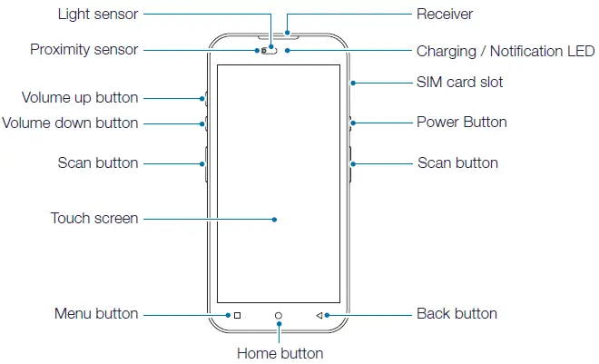 BlueBird CF550 Touch Mobile Computer-5