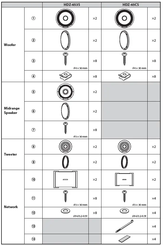 ALPINE HDZ-653S Status Hi-Res Series 6-1 2-Inch 3-Way Slim-Fit Component System-1