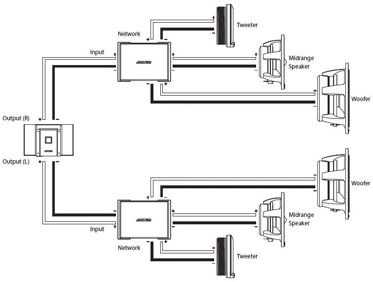 ALPINE HDZ-653S Status Hi-Res Series 6-1 2-Inch 3-Way Slim-Fit Component System-12