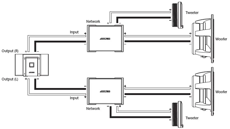 ALPINE HDZ-653S Status Hi-Res Series 6-1 2-Inch 3-Way Slim-Fit Component System-13