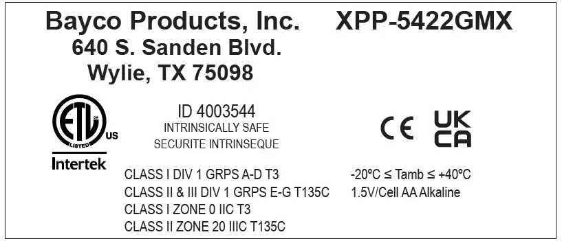 NIGHTSTICK-XPP-5422GMXA-Intrinsically-Safe-Dual-Light-Flashlight-fig1