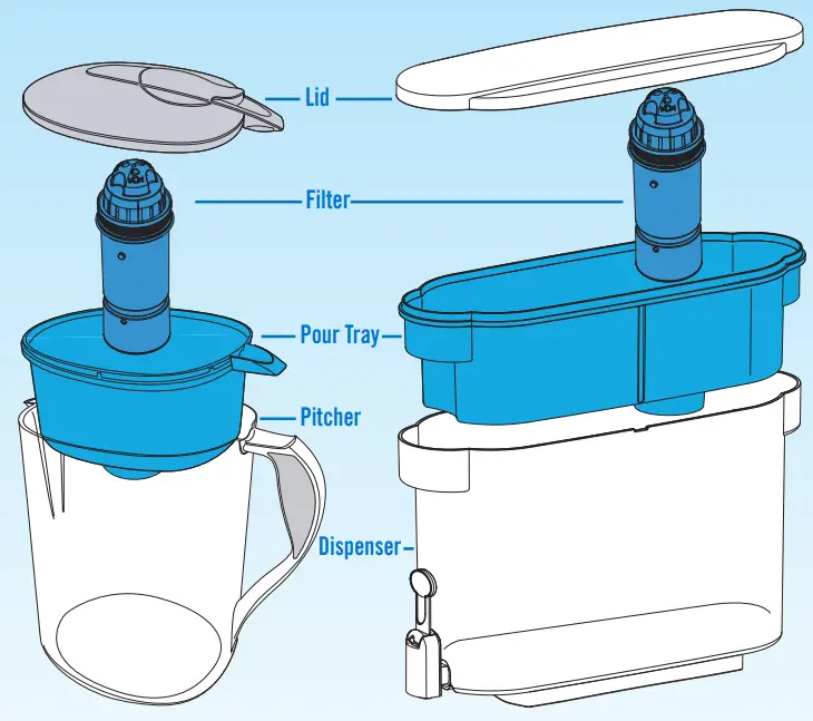 PUR-PPT700W-Replacement-Filter-cup-ultimate-pitcher-1