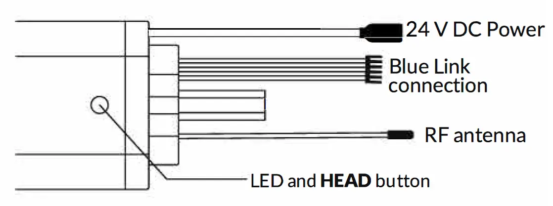 NEO SMART BLINDS VM-RT40 Neo Venetian Motor fig (3)