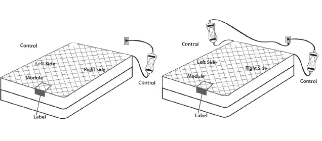 GYMAX-GYM08698-Electric-Mattress-Pad-1