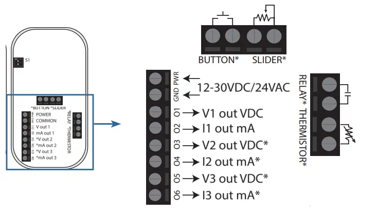 SENVA TotalSense Series Indoor Air Quality Sensor -Fig 3