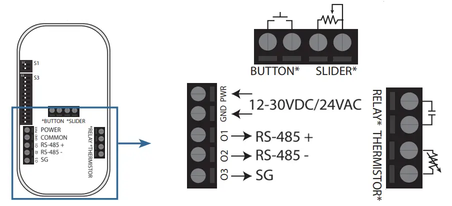 SENVA TotalSense Series Indoor Air Quality Sensor -Fig 4