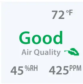 SENVA TotalSense Series Indoor Air Quality Sensor -Fig 6