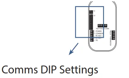 SENVA TotalSense Series Indoor Air Quality Sensor -Fig