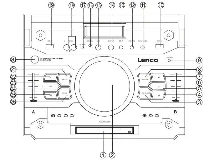 Lenco-PMX-300-High-Power-DJ-Mixer-System-2