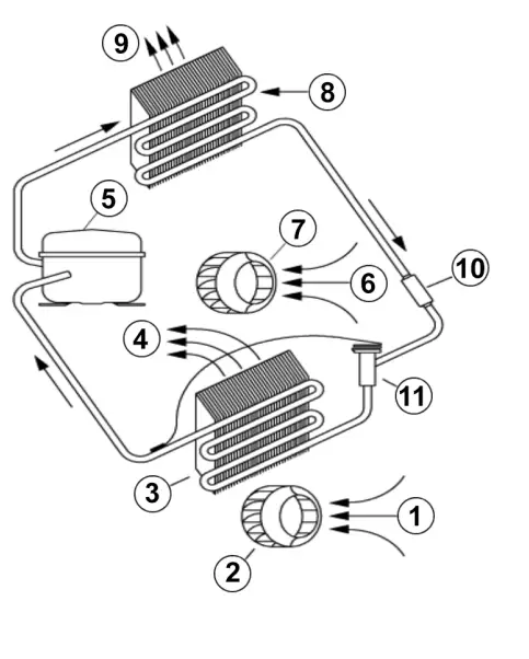 SEIFERT-43151001-560-BTU-120V-Control-Cabinet-Air-Conditioner-1