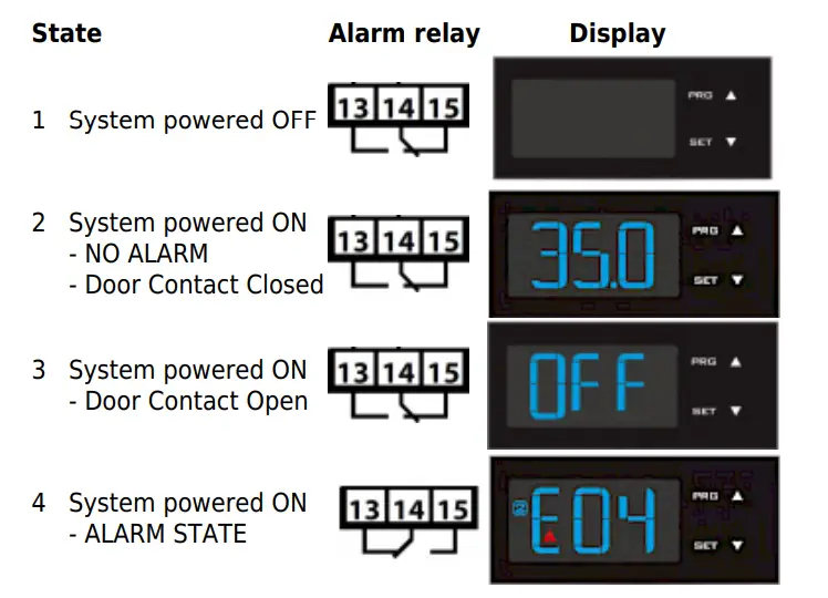 SEIFERT-43151001-560-BTU-120V-Control-Cabinet-Air-Conditioner-8
