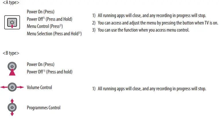 LG-OLED-TV-77-Inch-B1-Series-4K-HDR-Cinema-Screen-Design-FIG-11