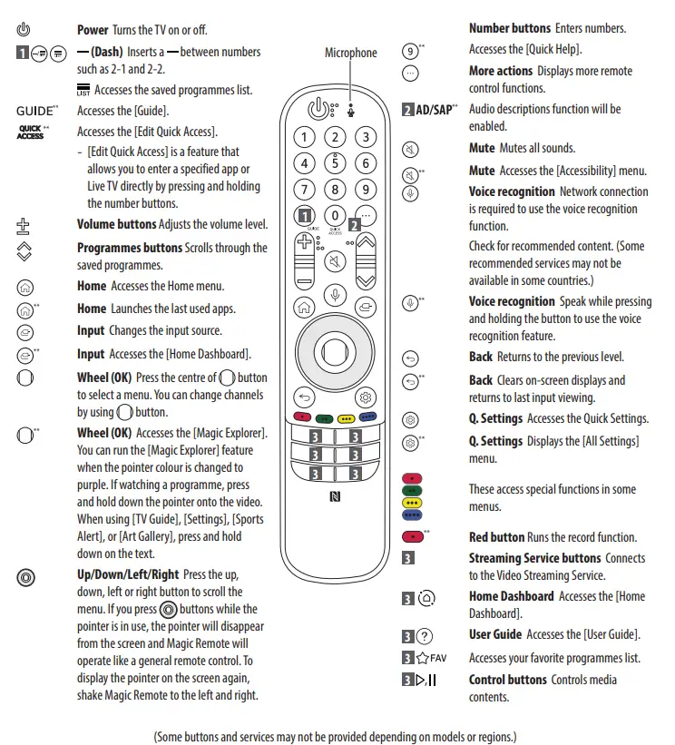 LG-OLED-TV-77-Inch-B1-Series-4K-HDR-Cinema-Screen-Design-FIG-17