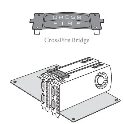 ASRocK Phantom Gaming User Manual - Connect two graphics cards by installing a CrossFire Bridge on the CrossFire Bridge Interconnects on the top of the graphics cards