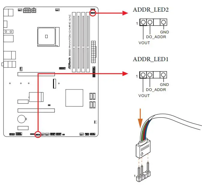 ASRocK Phantom Gaming User Manual - Connecting the Addressable RGB LED Strip