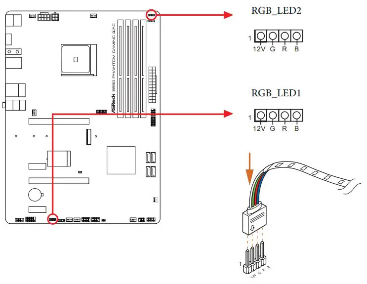 ASRocK Phantom Gaming User Manual - Connecting the LED Strip