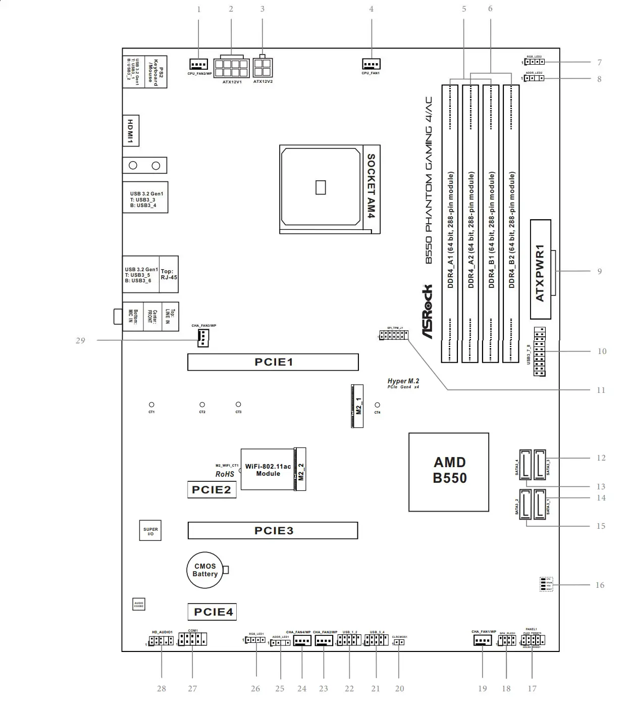 ASRocK Phantom Gaming User Manual - Motherboard Layout