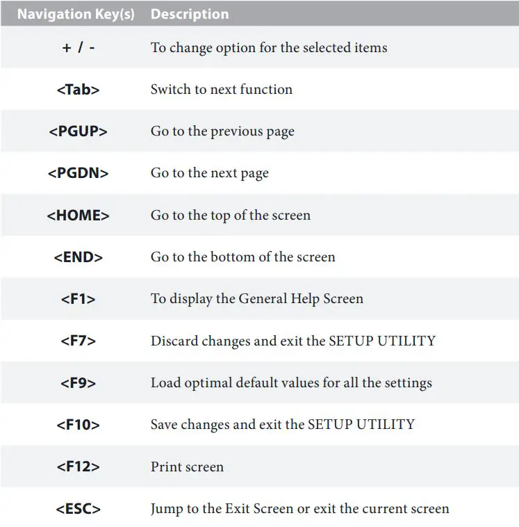ASRocK Phantom Gaming User Manual - Navigation Keys
