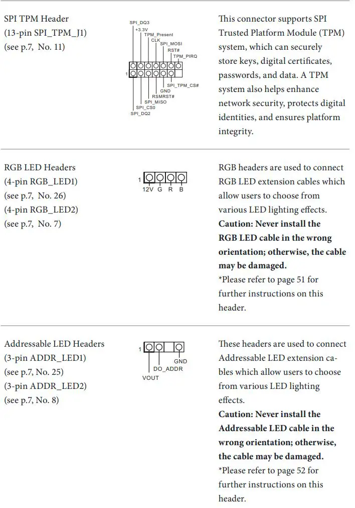 ASRocK Phantom Gaming User Manual - SPI TPM Header