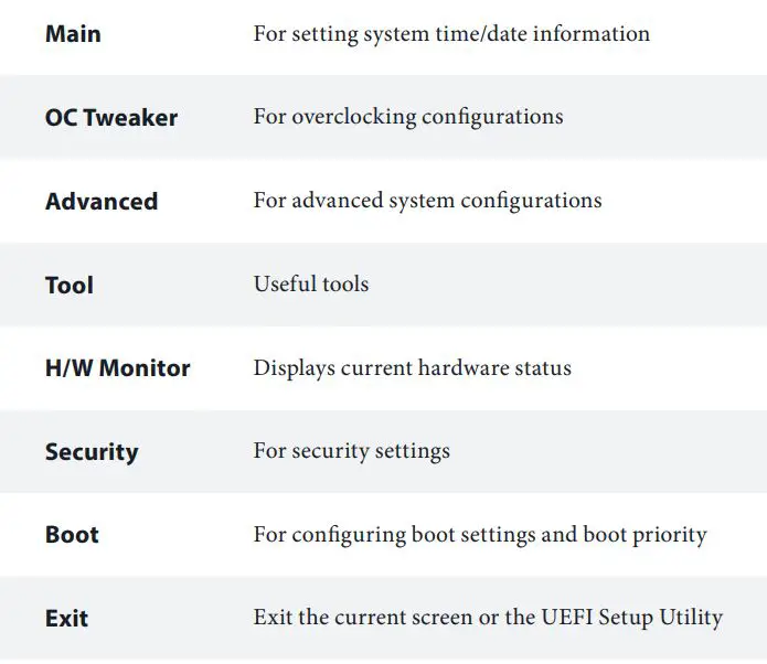 ASRocK Phantom Gaming User Manual - UEFI Menu Bar
