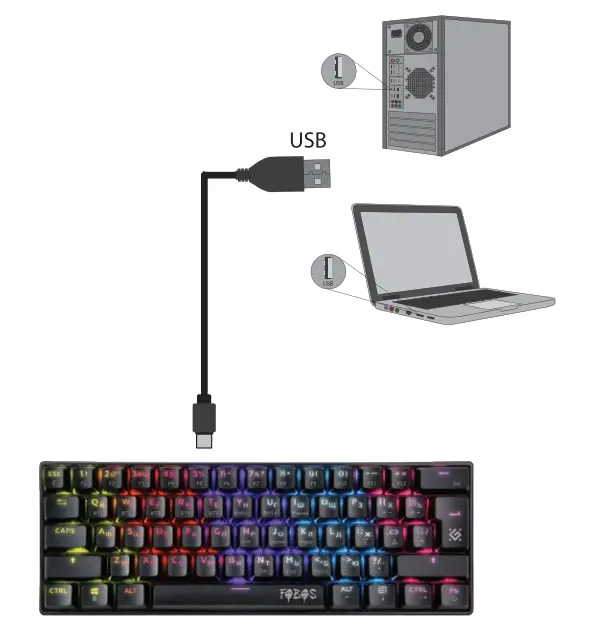 defender Fobos GK-011 Wireless Gaming Keyboard FIG (3)