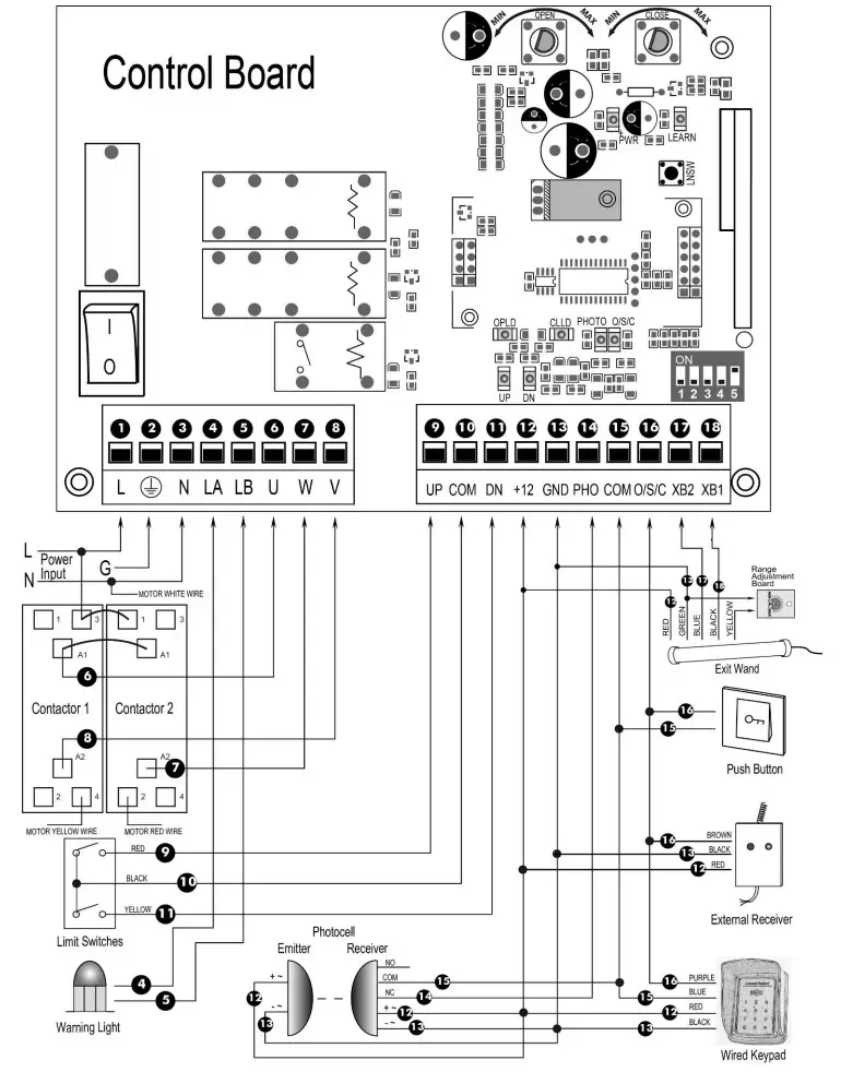 TOPENS RK2600 T Sliding Gate Opener - Figure 18