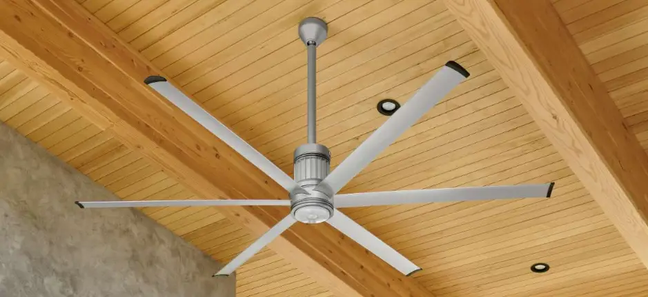 Big Ass Fan I6 84 Inch Indoor Ceiling Fan User Guide Big Ass Fan I6 84 Inch Indoor Ceiling Fan User Guide