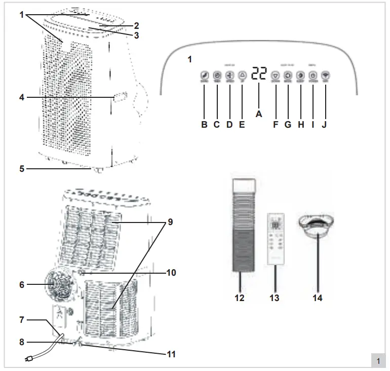 besTRON AAC14000WF Airmobile Portable Air Conditioner - fig 1