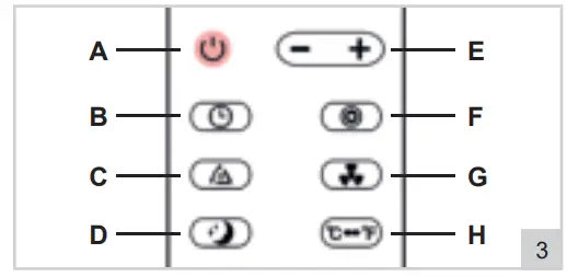 besTRON AAC14000WF Airmobile Portable Air Conditioner - fig 3