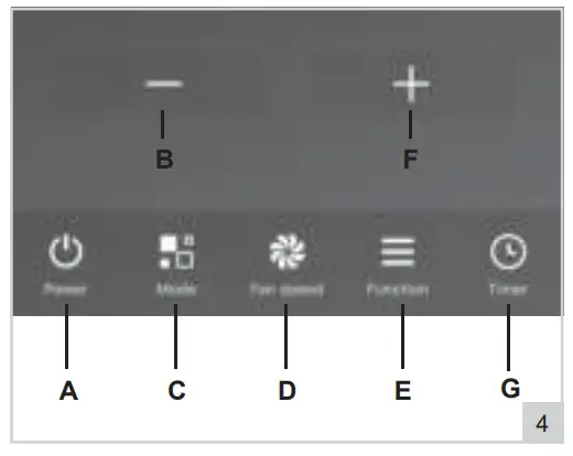 besTRON AAC14000WF Airmobile Portable Air Conditioner - fig 4