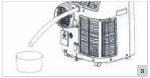 besTRON AAC14000WF Airmobile Portable Air Conditioner - fig 6