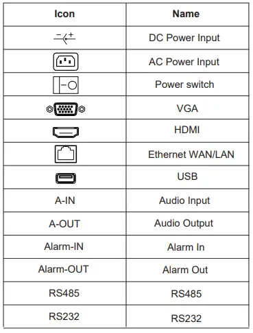 Metra SPYP-NVR16POE2T Spyclops 16-Channel 4K NVR-5