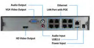 Metra SPYP-NVR16POE2T Spyclops 16-Channel 4K NVR-6