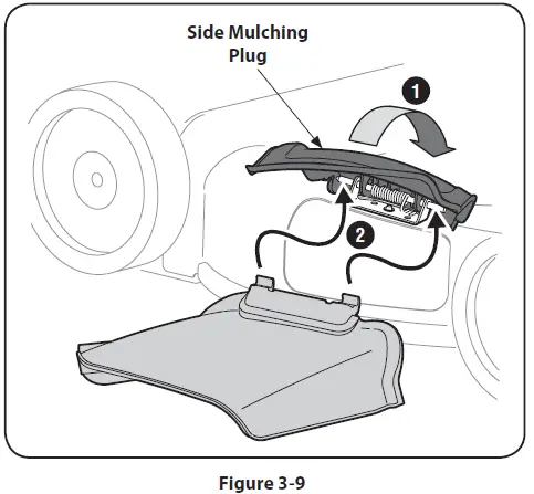 TROY-BILT-TB110-and-TB130-Push-Mower-19