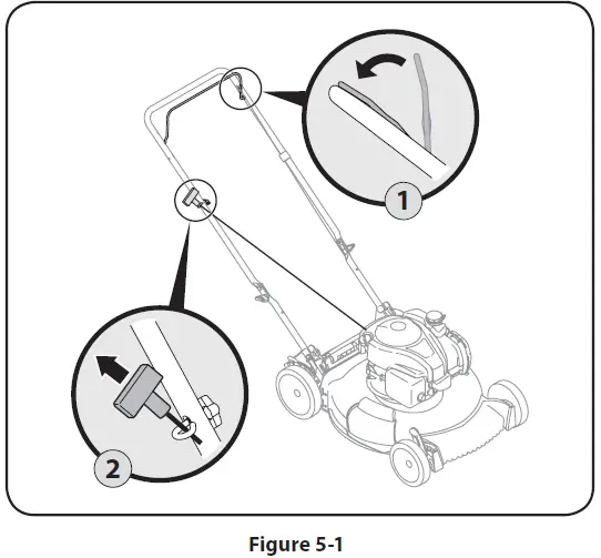 TROY-BILT-TB110-and-TB130-Push-Mower-24