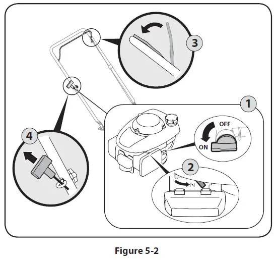TROY-BILT-TB110-and-TB130-Push-Mower-25